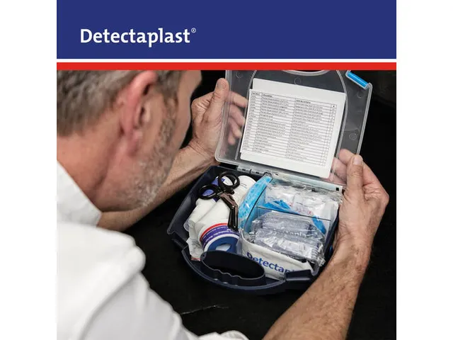 Detectaplast 9022 EHBO medic box food horeca HACCP