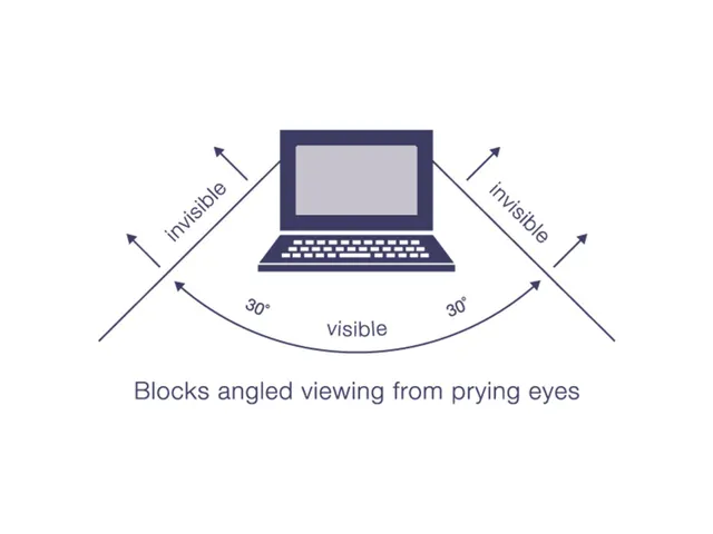 Privacy Filter 21.5 Inch 16:9