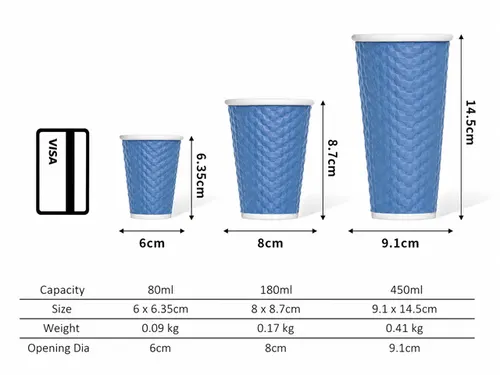 Beker porselein Les Artistes Paris 180ml met siliconen grip Blauw
