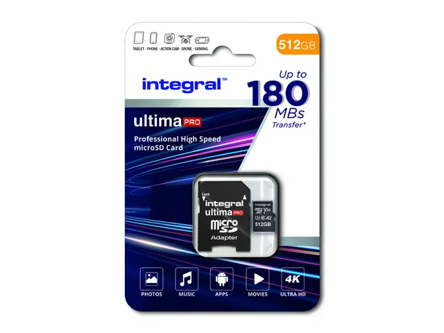 Geheugenkaart Integral microSDXC 512GB