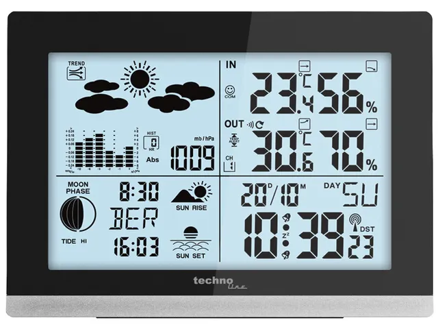Weerstation Technoline WS 6762 158x113x40mm zwart/zilver met 1 buitens