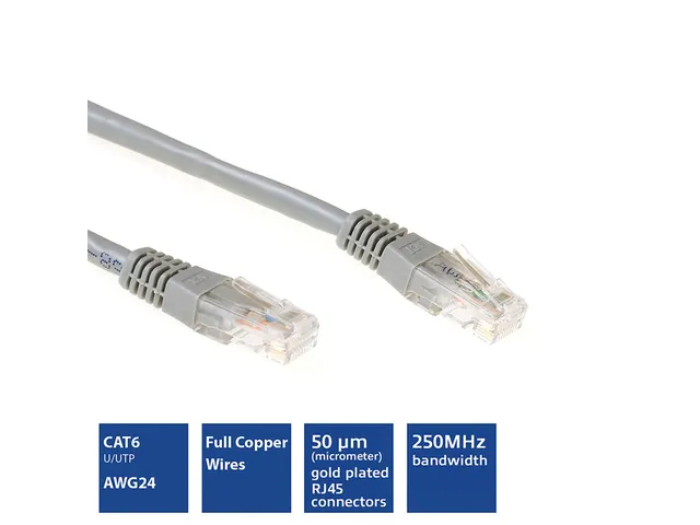 Kabel ACT U/UTP CAT6 patchkabel RJ45 Grijs 3 meter