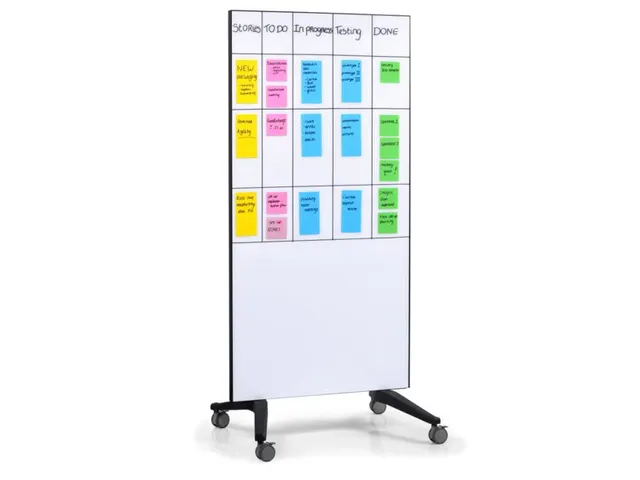 Mobiel Glasbord Wit Magnetisch 90x175cm