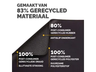 Muismat Fellowes Breyta XL zwart 21x28cm - 12