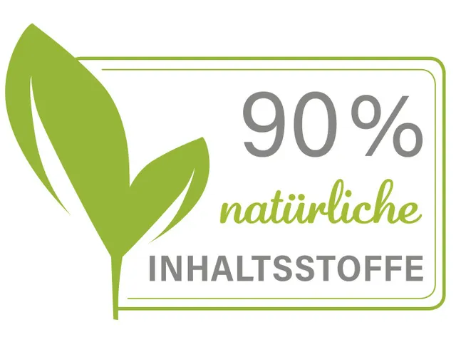 Kinderklei Eberhard Faber basic set 4 bekers á 50gr. Wit, geel,rood,