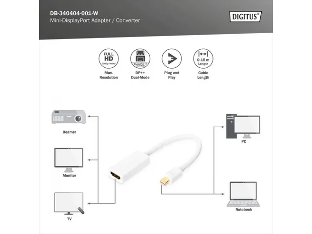 DisplayPort-adapterkabel type mini DP HDMI A St/Bu 0,15m Full HD DP 1.