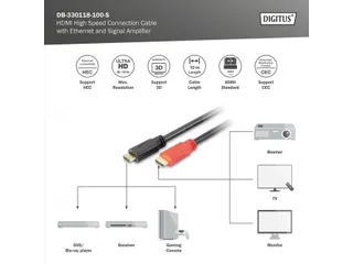 HDMI High Speed-aansluitkabel met Ethernet en signaalversterker - 3