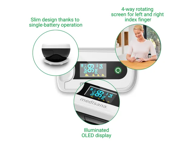 Pulsoximeter Medisana PM 180