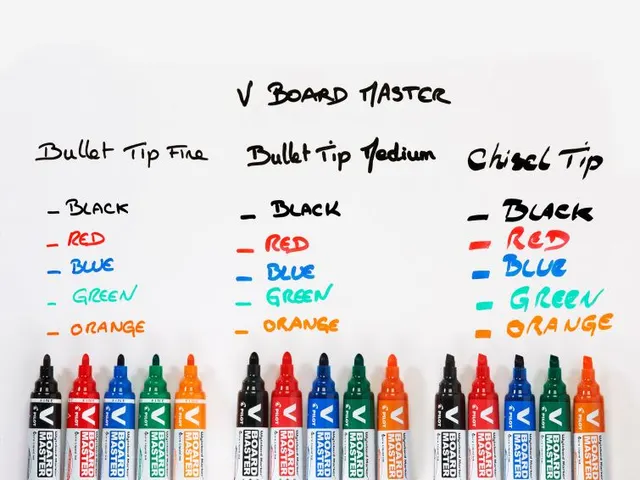 Whiteboardmarker Pilot V-Board Master Begreen Rond Medium Punt Zwart