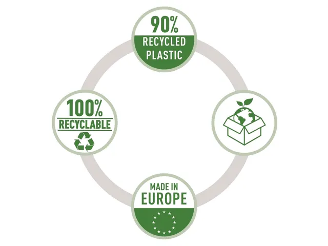 Showtas Leitz Recycle A4 11-gaats PP 0.10mm transparant