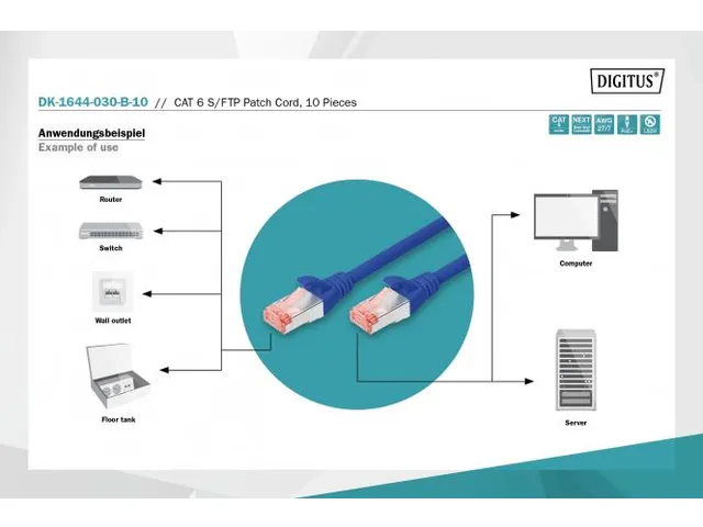 CAT 6 S-FTP patchkabel Cu LSZH AWG 27/7 Lengte 3m 10 stuks Blauw