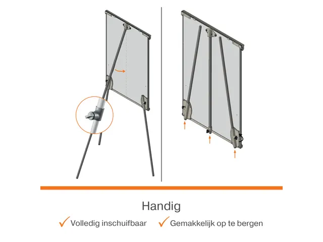 Flipover Nobo Premium Plus staal driepootstatief