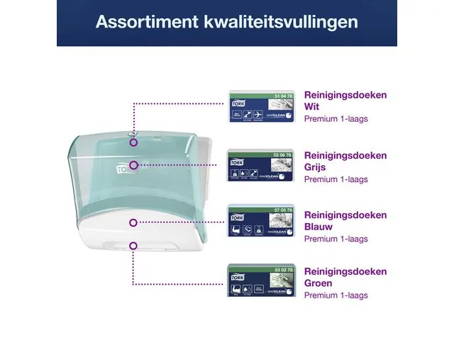 Distributeur papier d'essuyage mural Tork W4 Performance 654000 blanc/