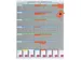 Kit Planning Hebdomadaire 8 Colonnes 54 Fentes