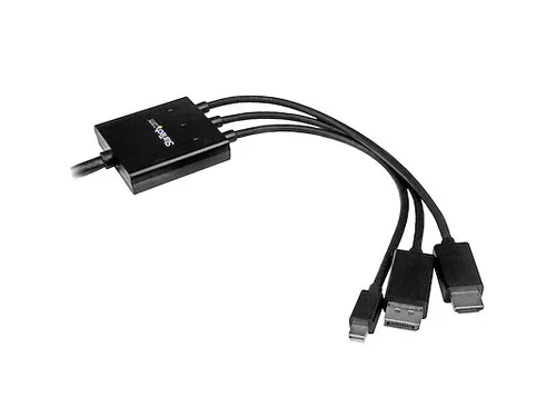 HDMI, DisplayPort of Mini DisplayPort naar HDMI adapter kabel - 2 m