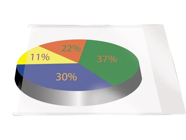 Document Tas Zelfklevend PP A7 Korte Zijde Open 10 stuks