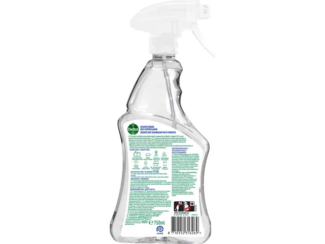 Dettol Desinfecterende Allesreiniger spray 750ml