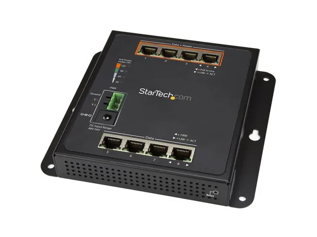 8 Poorts (4 Poe+) Gigabit Ethernet Switch Managed Wandmonteerbaar