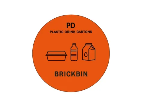 Brickbin Forex Afvalstroomsticker PD