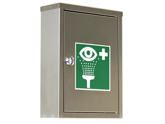armoire kit lave-yeux p. acide/alcalin vide HxlxP 355x265x100mm