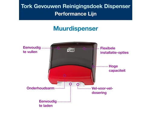 Reinigingsdoekdispenser Tork W4 Performance wandmontage 654008