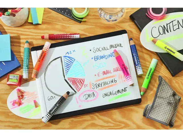 Whiteboardpotlood STABILO MARKdry 4 stuks neon kleuren