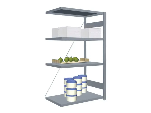 Rvs Inhaakstelling Aanbouw 1750x1010x635mm 4legborden Vaklast 200kg