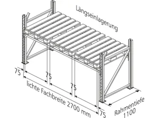 palletstelling,grondveld,HxBxD 4400x2870x1100mm,vakl. 3000kg - 4
