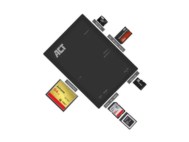 Kaartlezer ACT USB 3.0