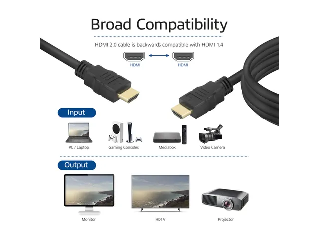 Kabel ACT HDMI ETH4K M/M zwart 2 meter
