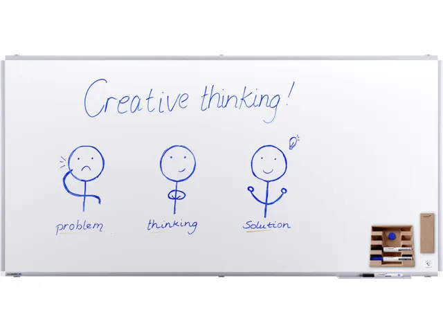 Whiteboard Legamaster premium plus 90x180cm