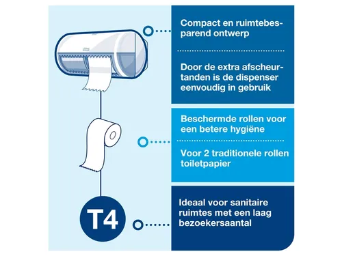 Tork 557008 T4 Toiletpapier Dispenser Elevation Twin Zwart