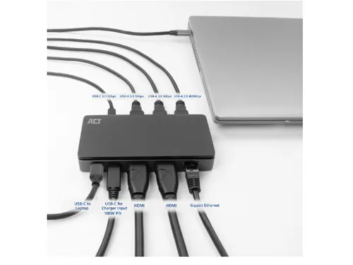 Dockingstation ACT USB-C 4K MST voor 2 HDMI monitoren