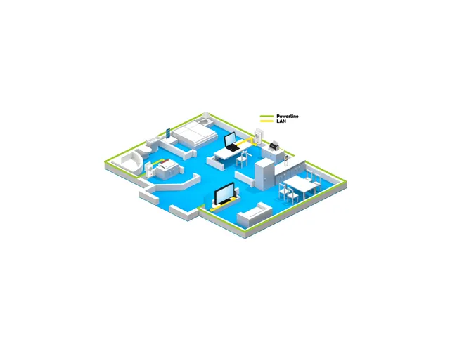 Fritz!Powerline AVM 1220E Set 1200MBITS/GIGABIT-LAN