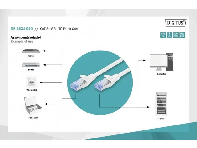 CAT 5e SF-UTP patchkabel Cu PVC AWG 26/7 Lengte 1m Grijs