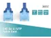CAT 5e U-UTP patchkabel PVC AWG 26/7 Lengte 0,5m Blauw