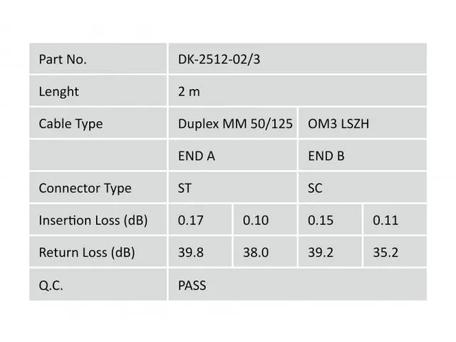Glasvezel patchkabel, duplex, ST naar SC MM OM3 50/125 µ, 2 m