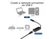 Adapter ACT USB-C naar Gigabit Ethernet 0.15 meter