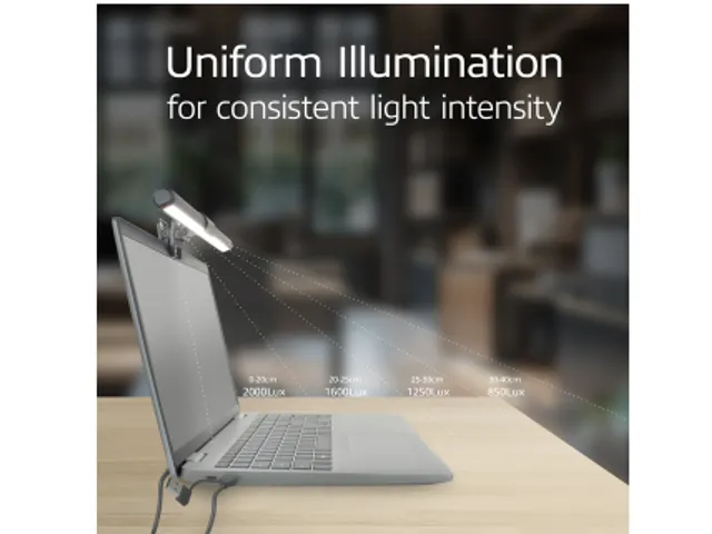 Laptop lamp ACT Clip-on led dimbaar USB