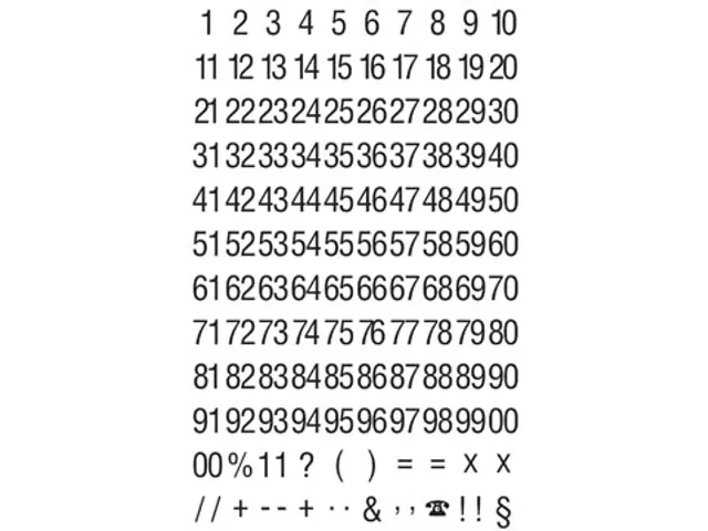 Avery Zweckform Etiketten cijfers letters 1-100 2 blad zwart op wit