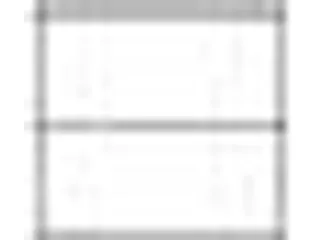Schuifdeurkast 720x800x400mm 1 Legbord 1 Afdekplaat Afdekplaat Ral7035 - 3