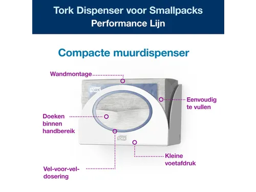 Tork 655100 Dispenser voor Smallpacks W8 Performance Wit