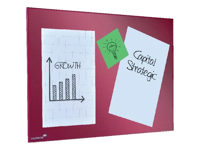 Legamaster Magic-Chart notes flipchart folie A4 20x30cm Wit 25 vel