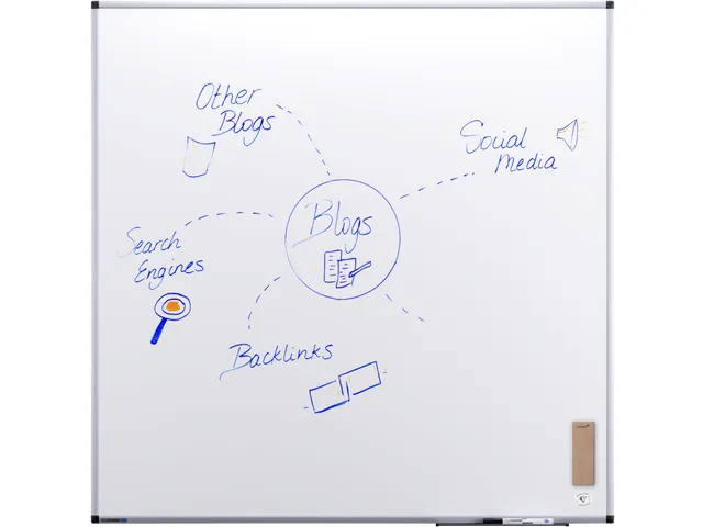 UNITE PLUS whiteboard 120x120cm