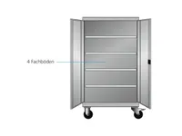 Thurmetall Systeemkasten