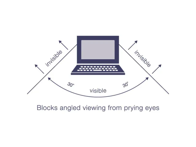 Targus ASF133WEU Privacy Filter 13,3'' (16:10)