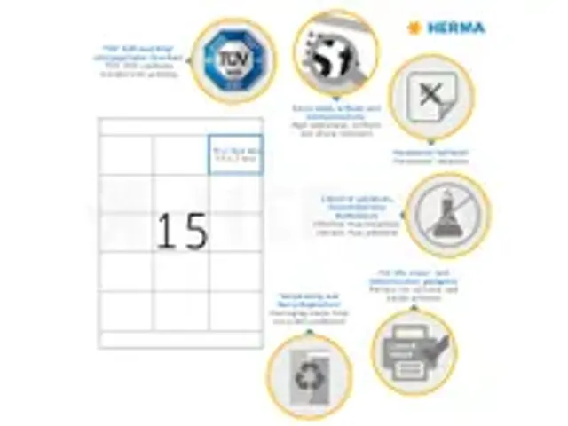 OUTLET HERMA 4618 Premium etiketten A4 70x50,8mm Wit 3000 stuks