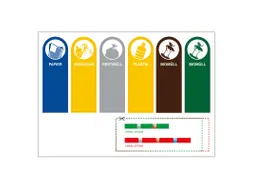 Recycling Stickers RecycloKick - Duits