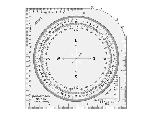 Kaarthoekmeter Standardgraph volledige cirkel gradenboog