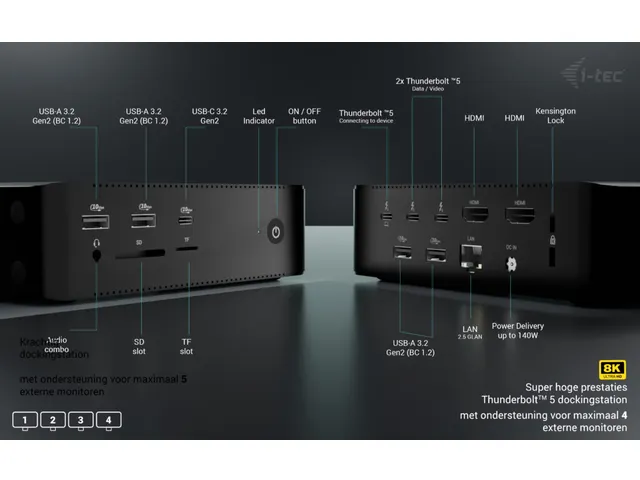 I-tec Thunderbolt5 Quattro Display Docking Station